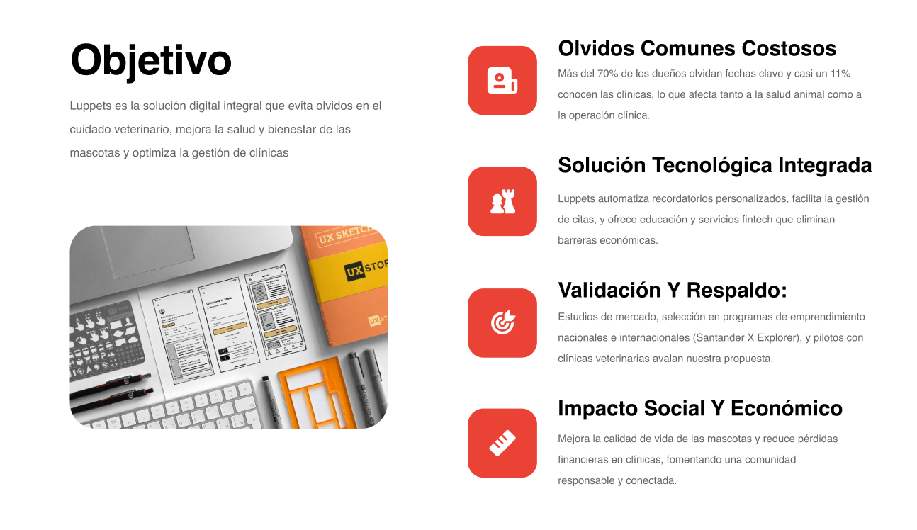 Objetivo Luppets