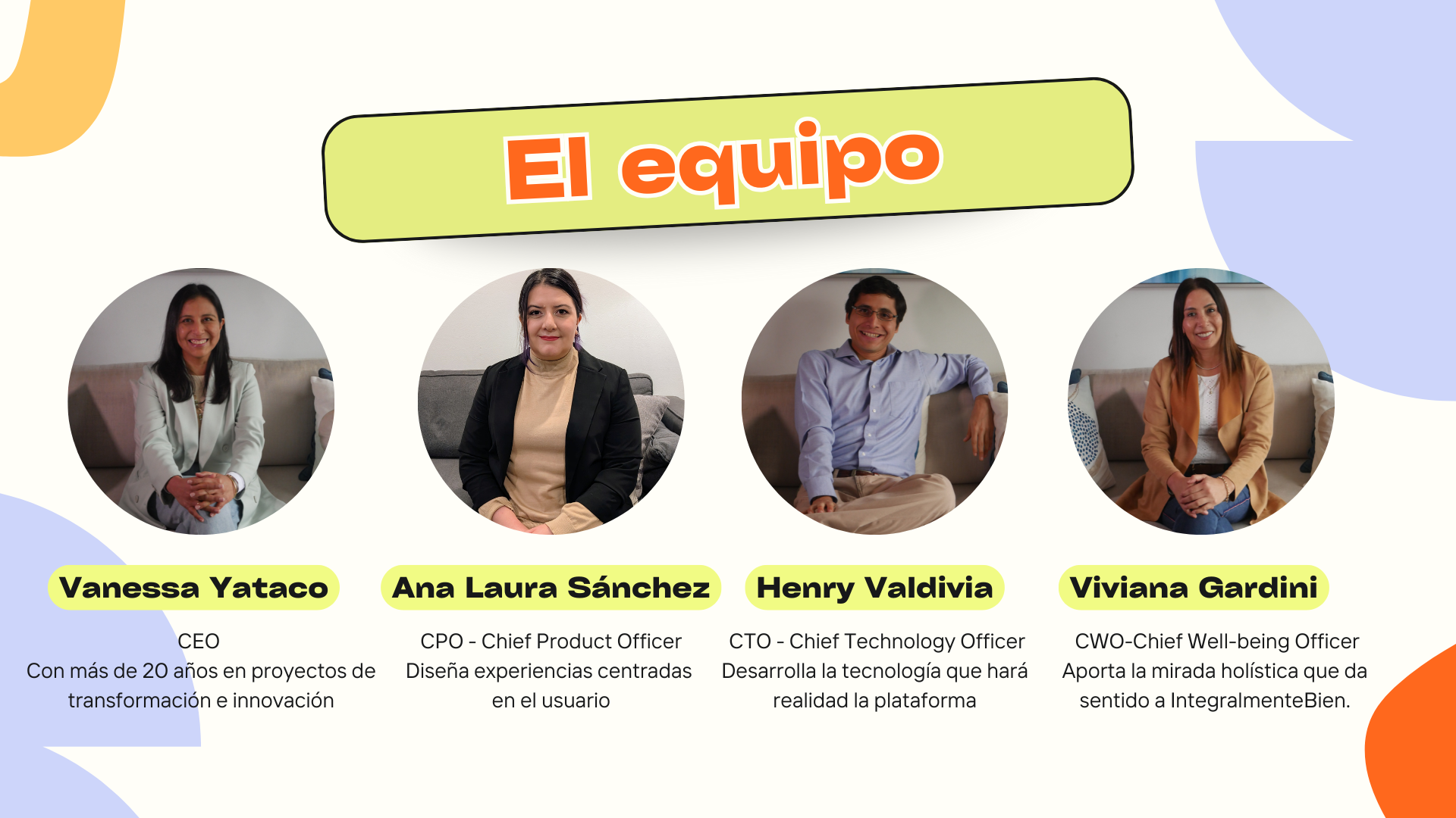 Equipo IB