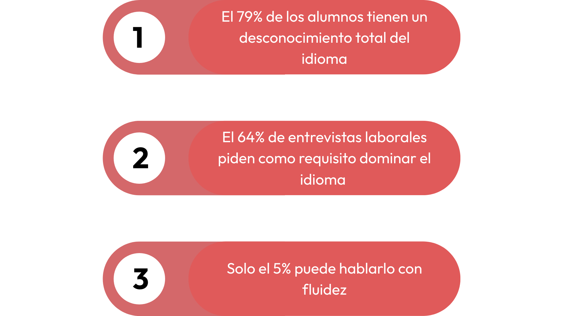 Banner estadísticas