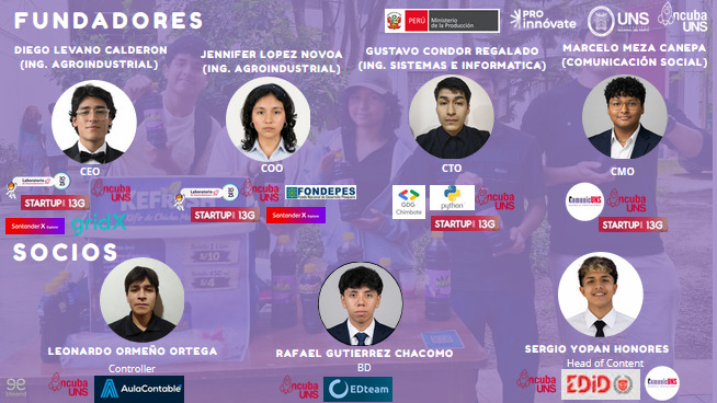 Conocenos a todos ESTE ES MI EQUIPO: