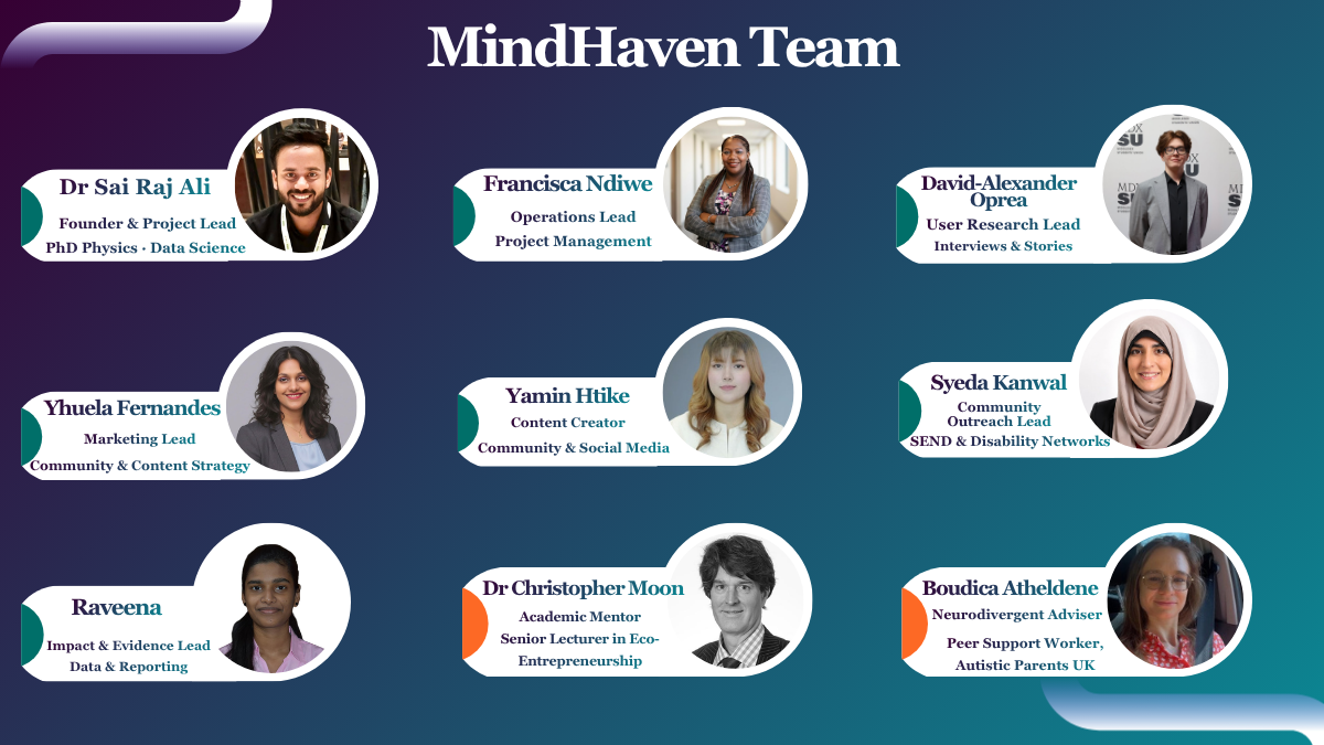 MindHaven Team